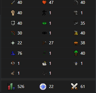 76 Magic 526 TTL - OTP