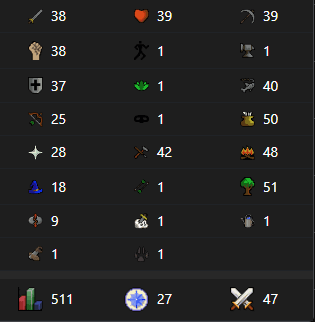 500+ Total Legacy